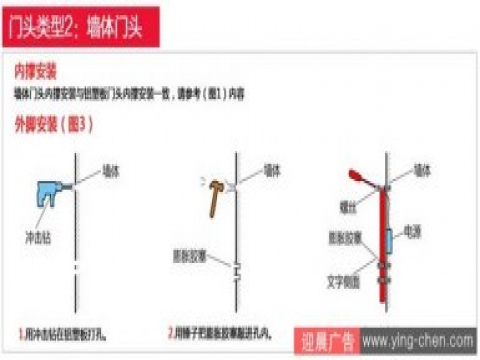 门头是墙体的发光字安装方法示意图