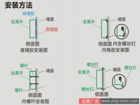 门头发光字广告字安装四种方法图